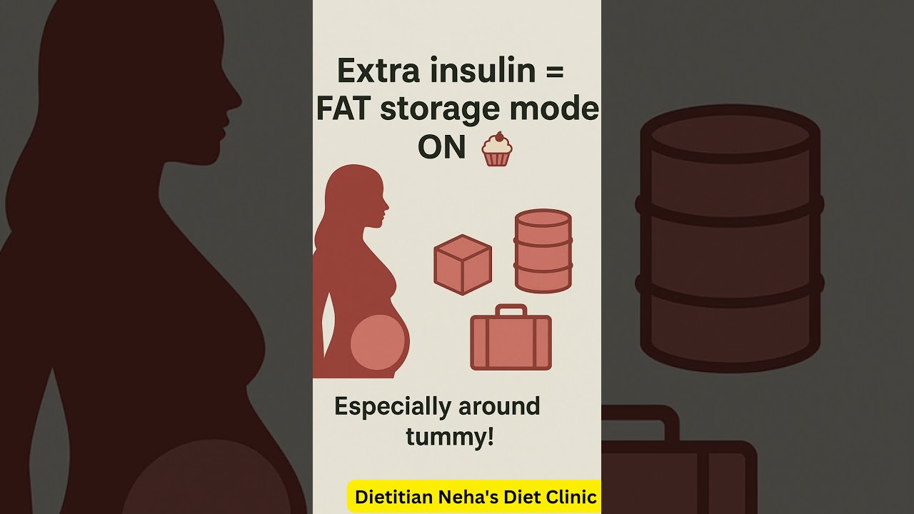 “Weight gain? Check your insulin first! ⚖️”