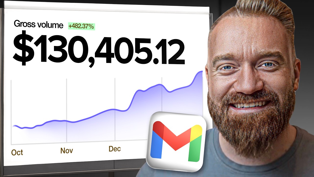This Cold Email Campaign Makes $130,405/mo (Copy This)