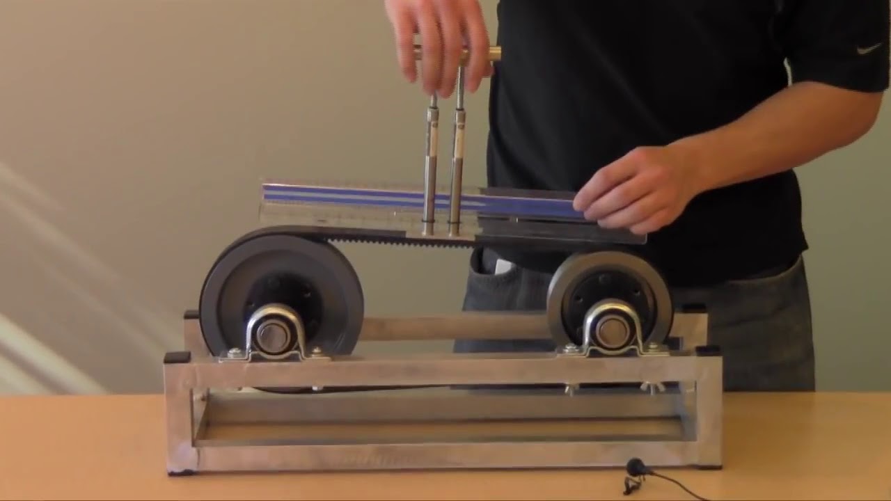 Gates Force / Deflection Gauges