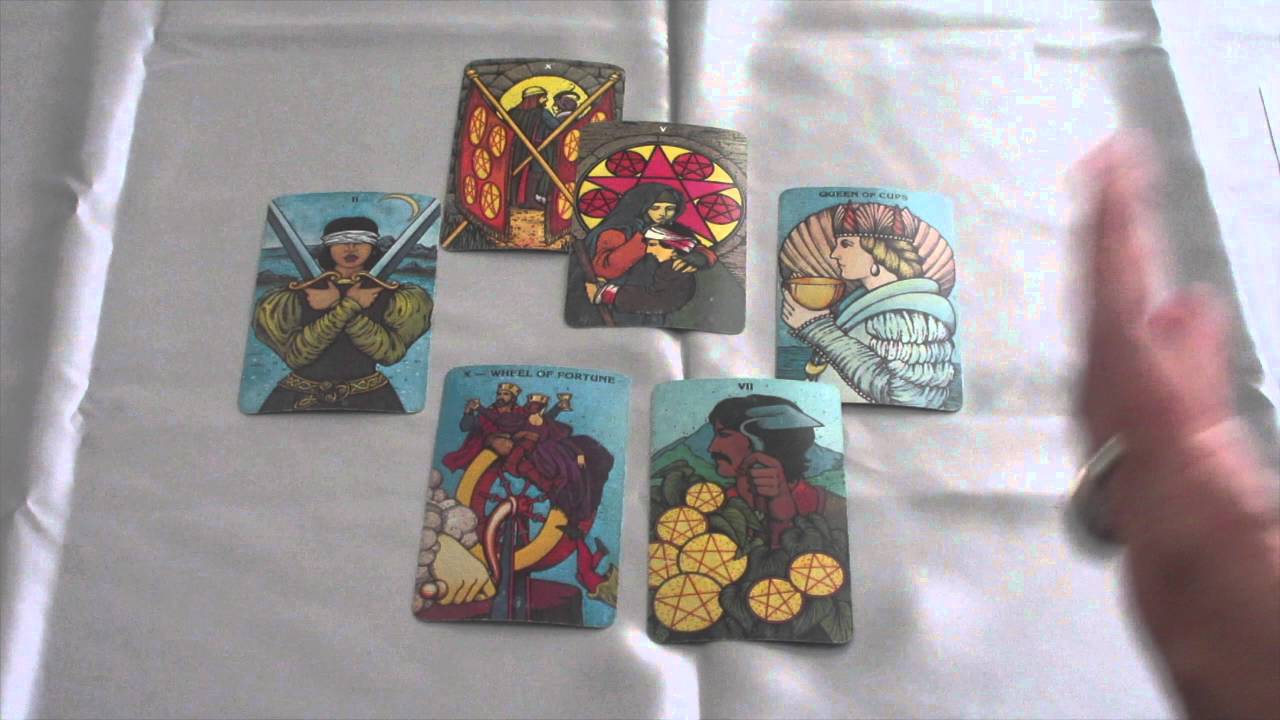 Tarot Tutorial - Creating a Narrative within a Tarot Reading