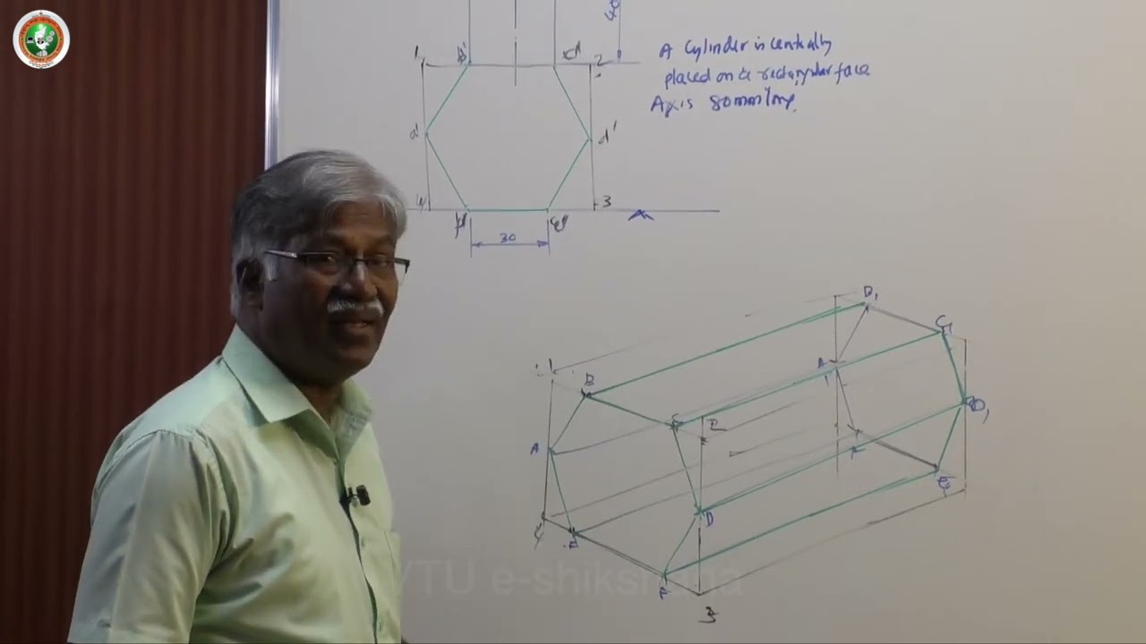 Module 4 - Lecture 09