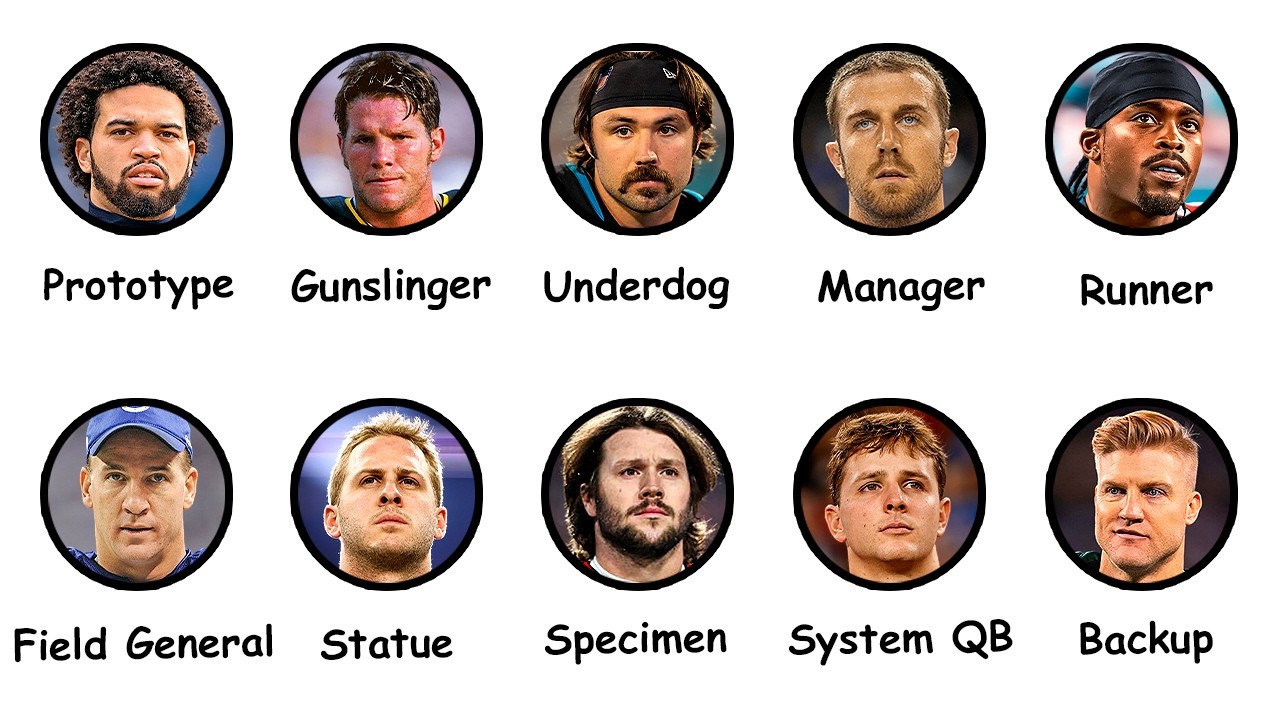 Every NFL QB Archetype Explained in 23 Minutes
