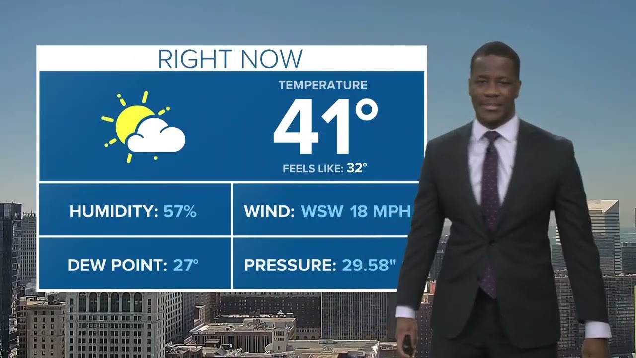 Cleveland weather forecast: A sunny Wednesday with temps hitting 40