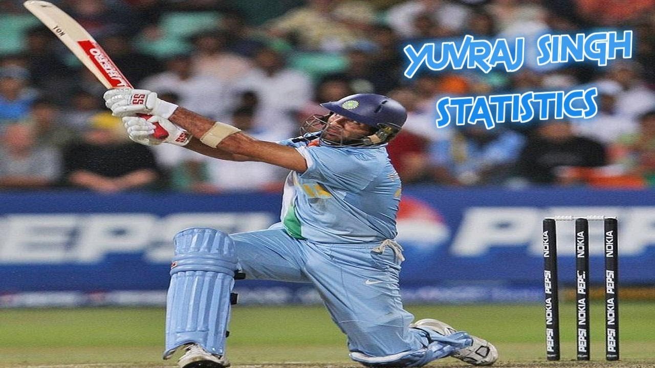 Yuvraj Singh Cricket Statistics, Runs, Highest Score, Average, Catches, World Cup & T20 World Cup
