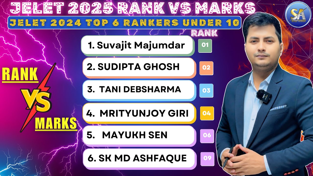 JELET 2025 Expected Rank vs Marks | JELET 2024 Successful Students Top 6 Rankers Under 10 from SA