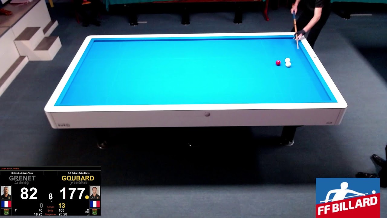 Billard 2 - 1/4 finale CHAMPIONNAT DE FRANCE DE CADRE N1