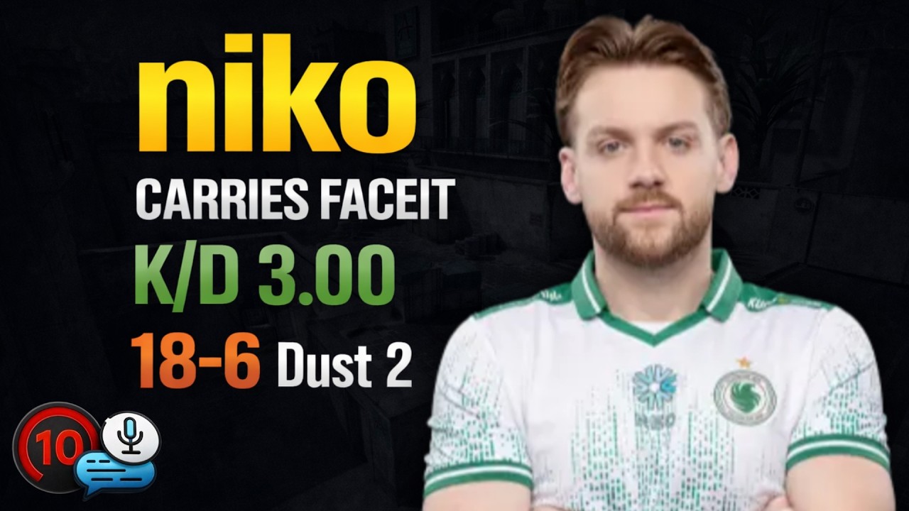niko PLAYS FACEIT LVL 10 Dust 2 (18-6) NIKO Highlights! CS2