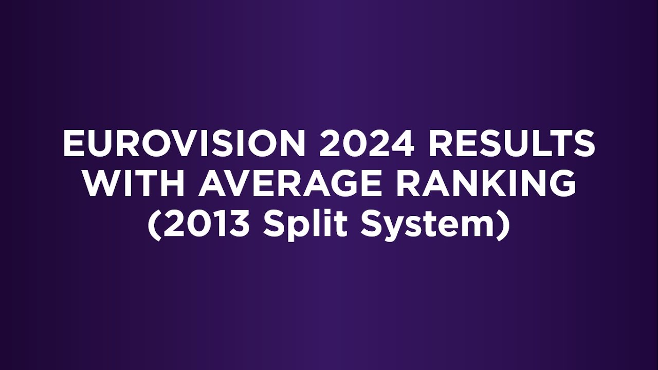 EUROVISION 2024   Results with Average Ranking 2013 Split System