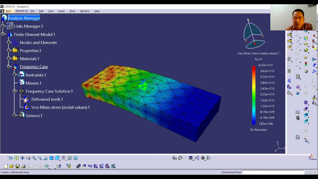 Frequency analysis