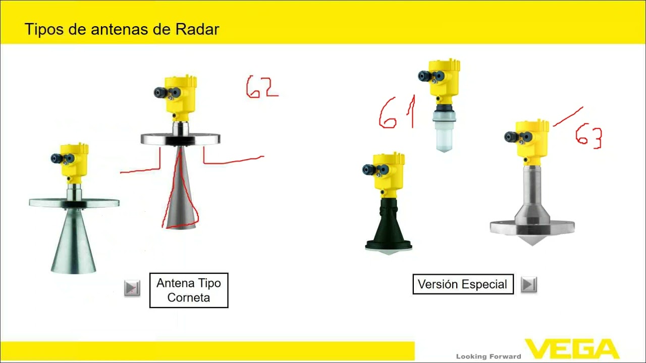 WEBINAR tecnico de Medicion de Nivel por Radar sin contacto