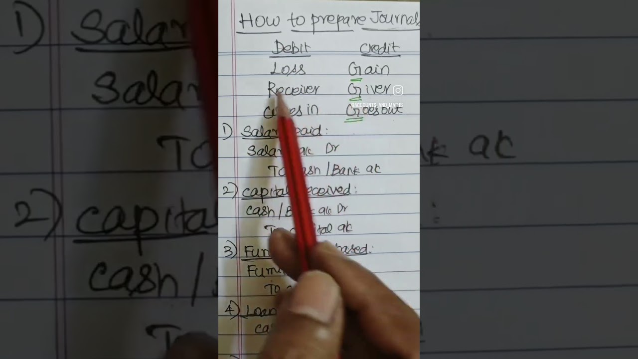 How to prepare journals?! Debit and Credit Rules. Some examples #accounting #journal