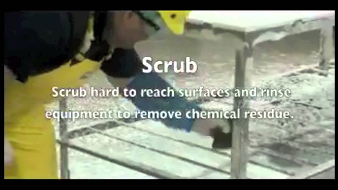 Food Processing Plant Sanitation