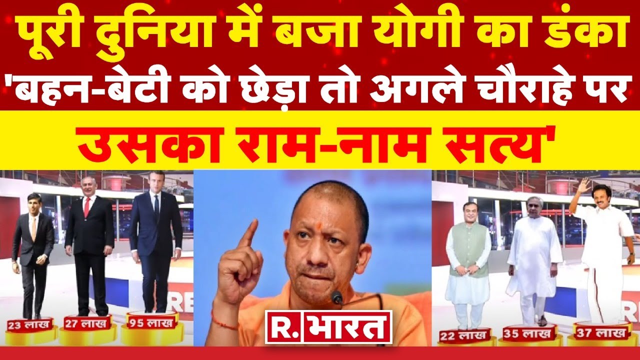 पूरी दुनिया में बजा योगी का डंका, 'बहन-बेटी को छेड़ा तो अगले चौराहे पर उसका राम-नाम सत्य' | CM Yogi