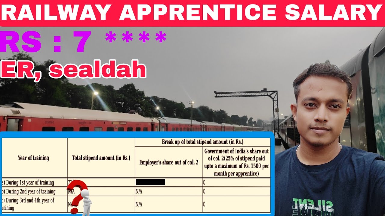 railway apprentice salary ll railway me mera apprentice salary 💵ll 
