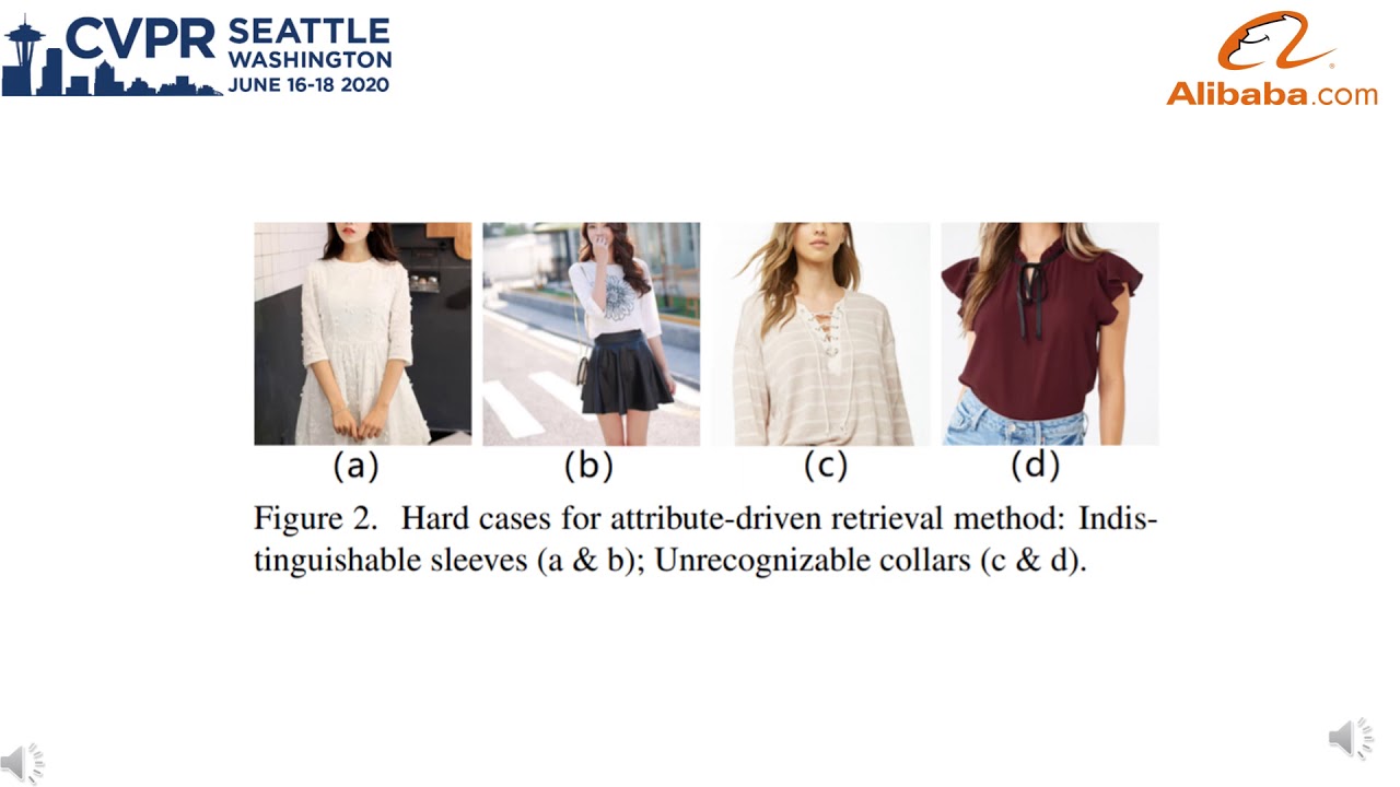 Which Is Plagiarism: Fashion Image Retrieval Based on Regional Representation for Design Protection