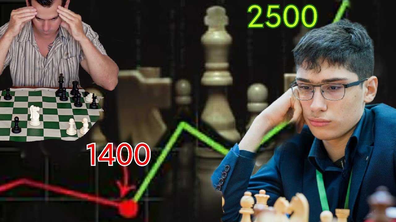 Como ser un MAESTRO de las APERTURAS sin  estudiar APERTURA......ajedrez