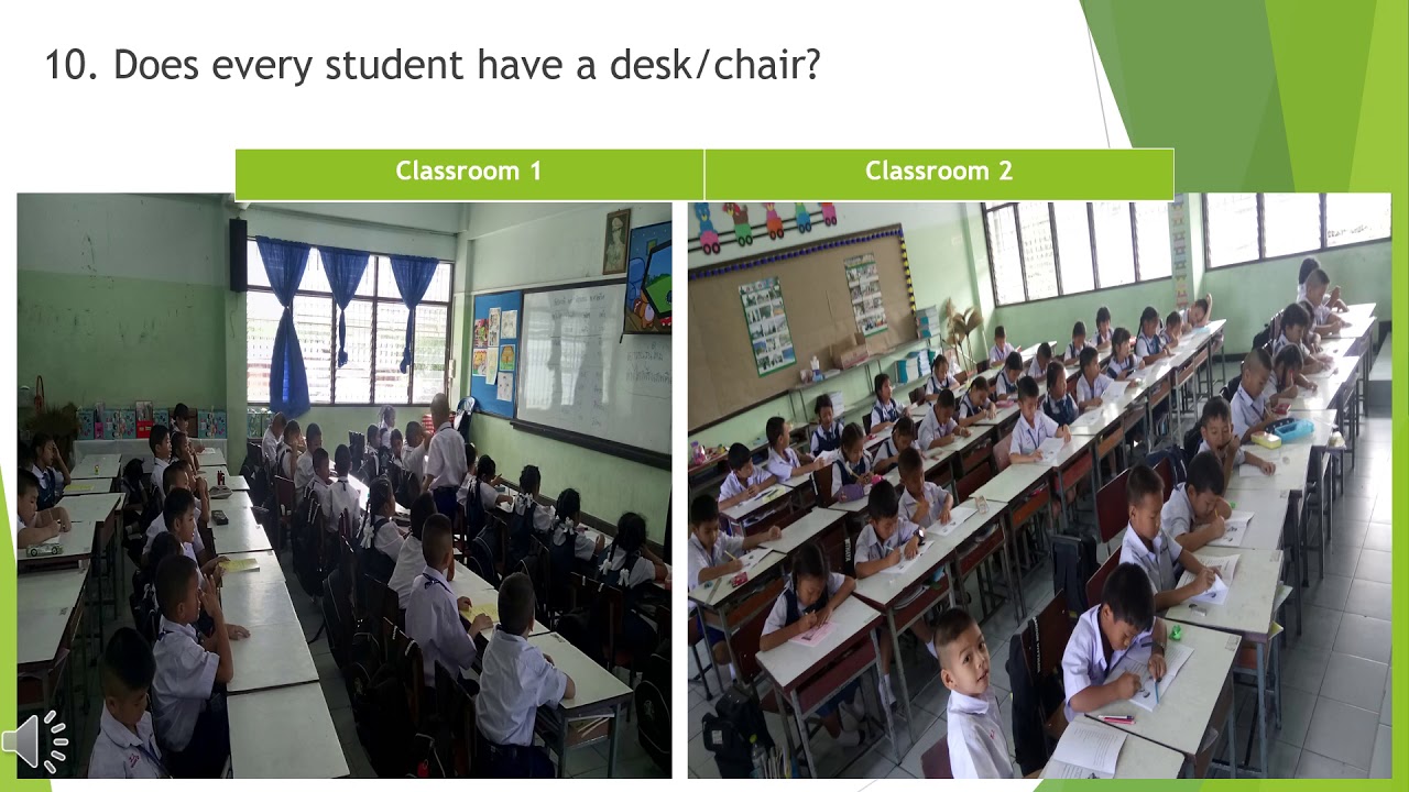 The Physical learning environment   by Wilfred