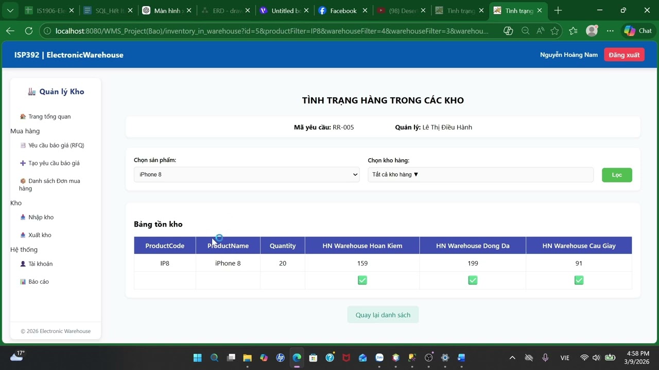 Màn hình xem tồn kho của sản phẩm trong tất cả các kho