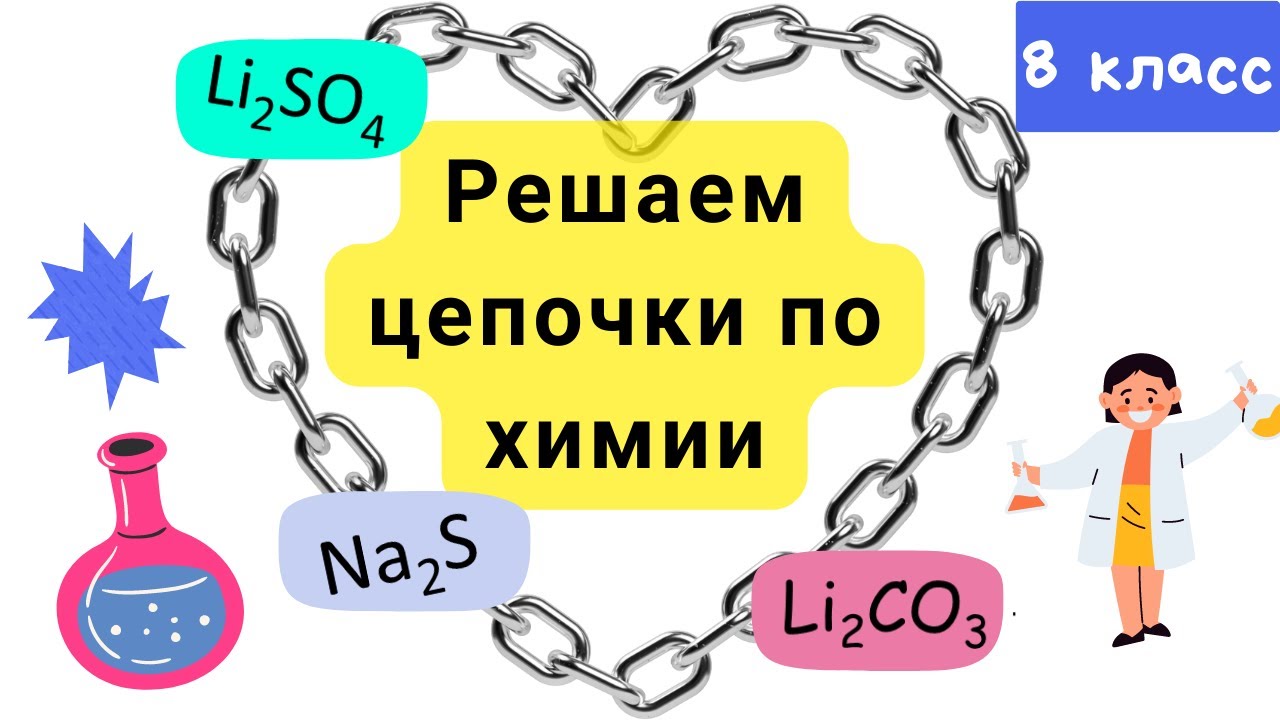 Цепочки химических превращений. Урок 14. Химия 8 класс
