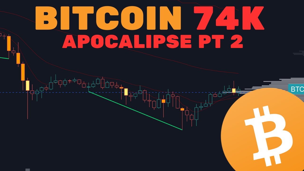 BITCOIN APOCALIPSE: DUMP 74K + OPORTUNIDADE DE COMPRA?  - Análise Técnica/Sentimento