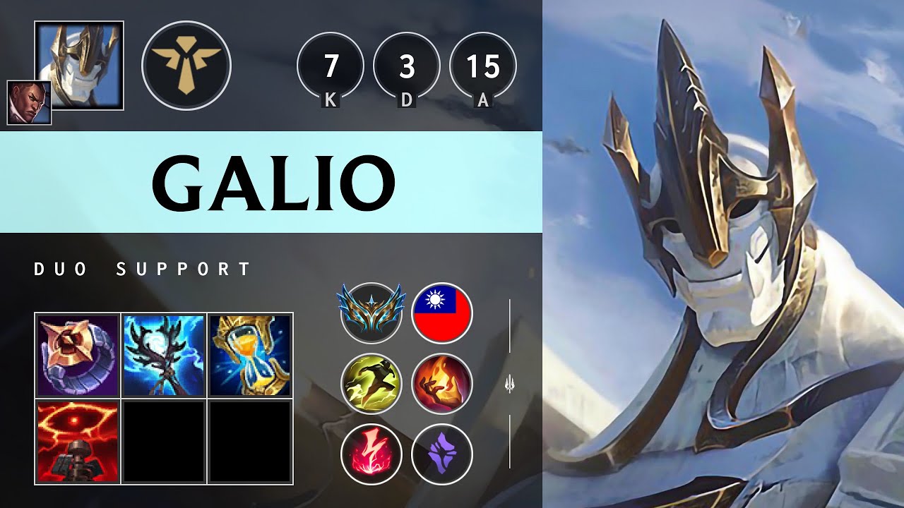 Galio Support vs Lulu - TW Challenger Patch 25.10