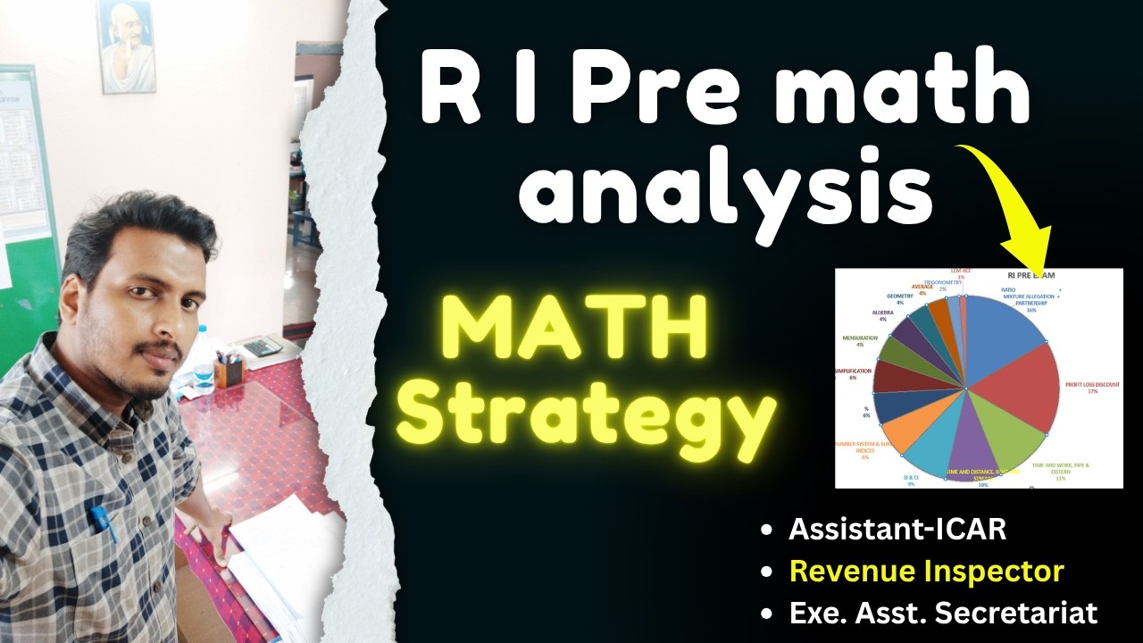 Math RI Prelims analysis and Strategy for RI exam | MATH | RI