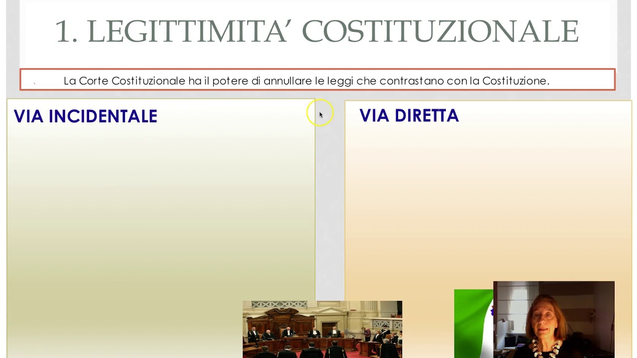 La Corte Costituzionale