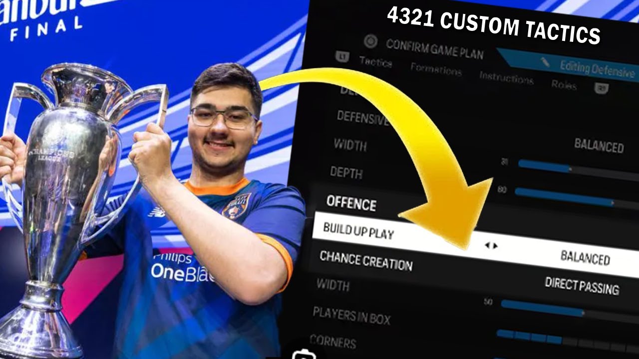 World Champion 4321 Custom Tactics | The bEST CUSTOM TACTICS & PLAYER INSTRUCTIONS #eafc24