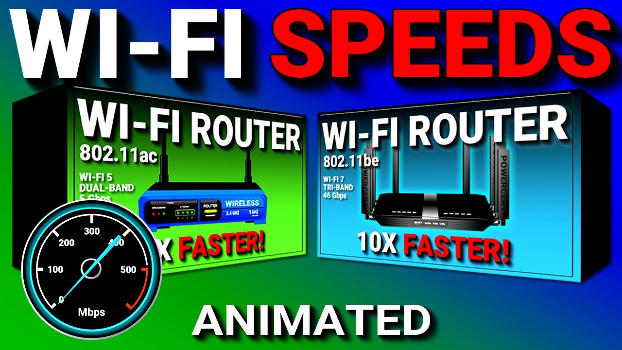 Does a Fast WiFi Router make your Internet Speed Faster?