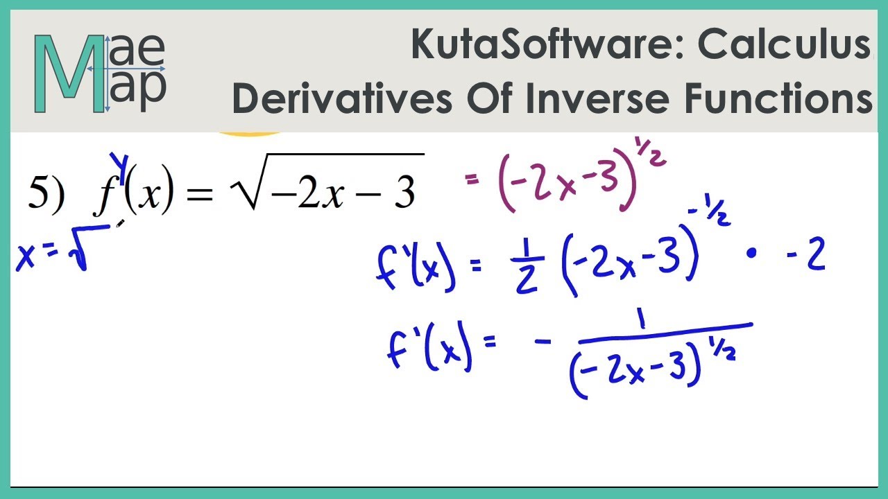KutaSoftware: Calculus- Derivatives Of Inverse Functions