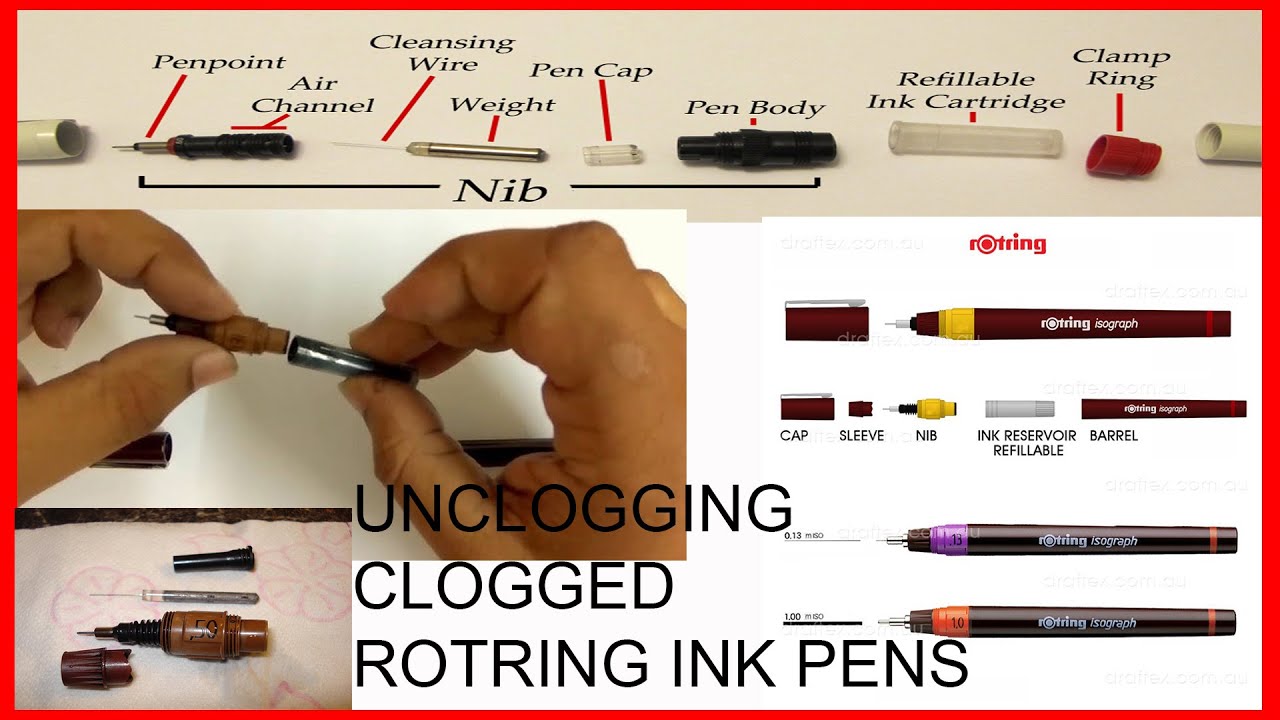 Say Goodbye To Clogged Technical Pens With This Easy Fix!