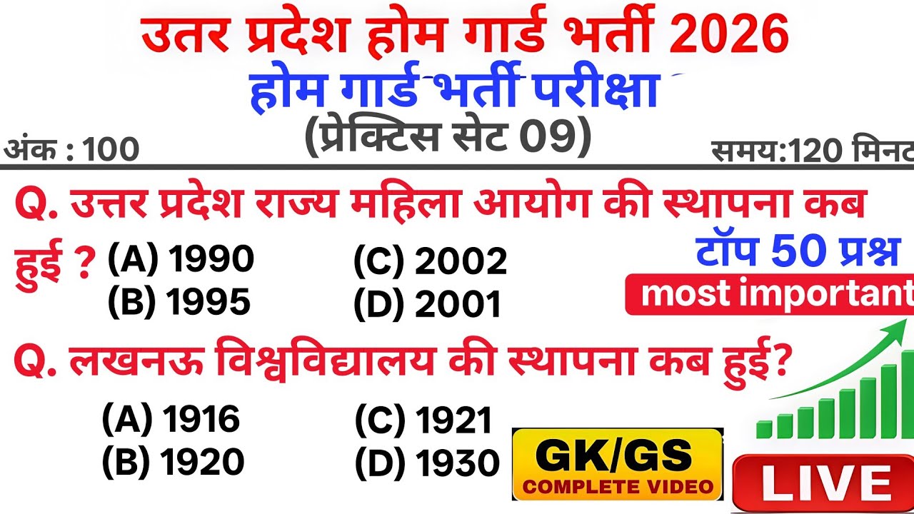 UP Home Guard Bharti 2026 Practice Set 09 | Top 50 GK/GS Questions | Uttar Pradesh GK