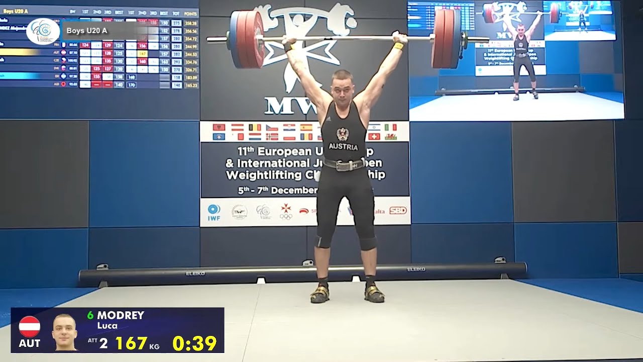 Luca Modrey @U20-Boys - European Union Cup \ Malta - 2025.12.07