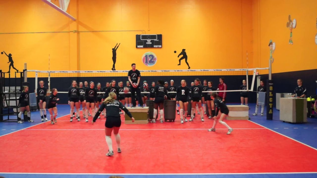 Sports Performance Coaches School
