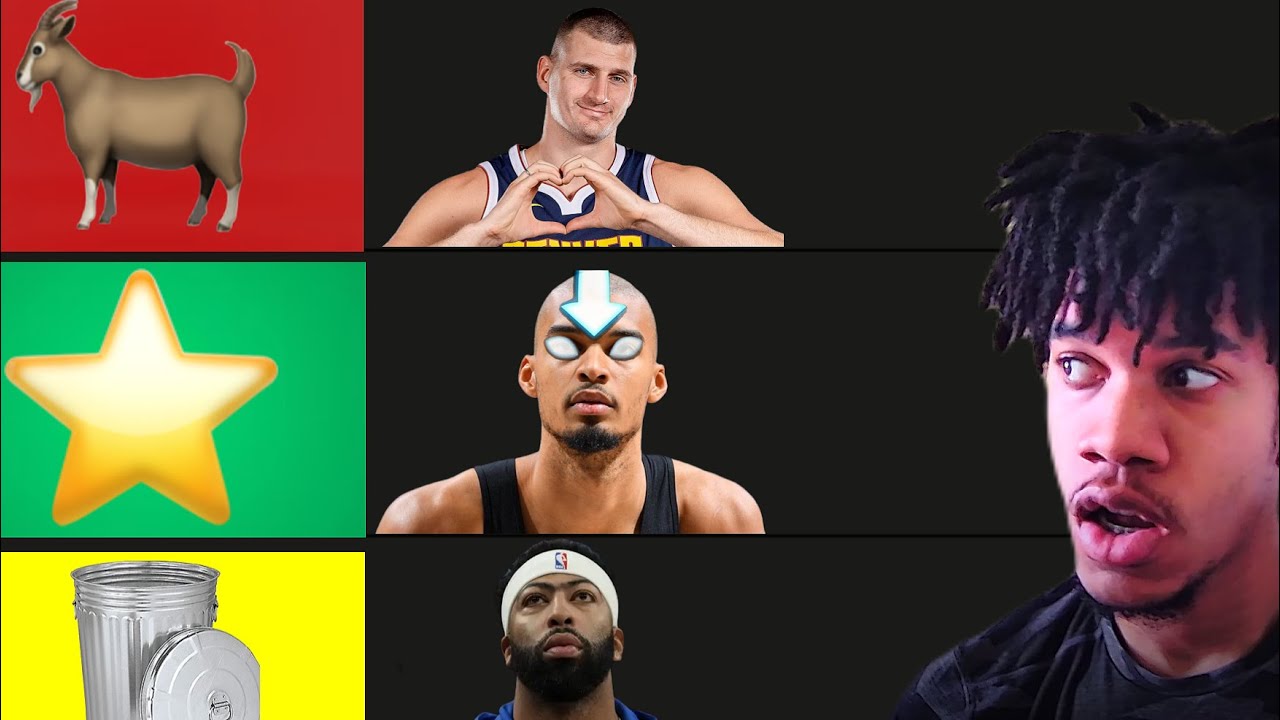Ranking All Current NBA Centers