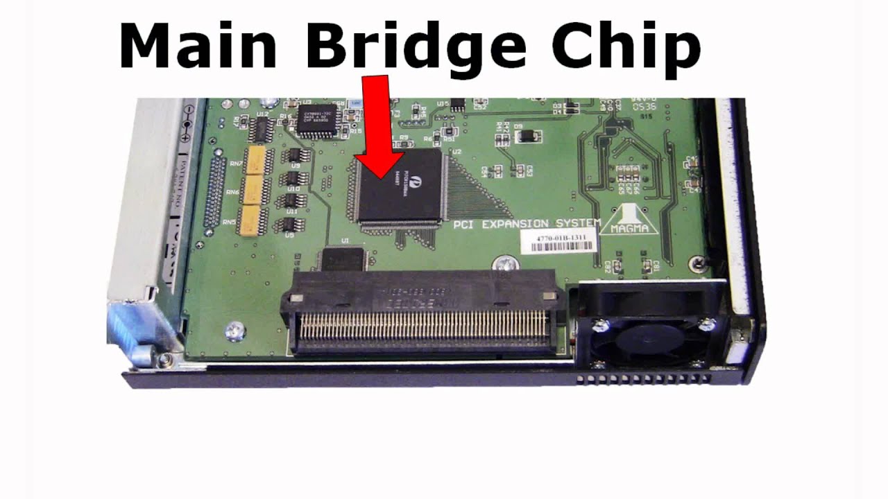 Magma 1 Slot PCI Expansion System