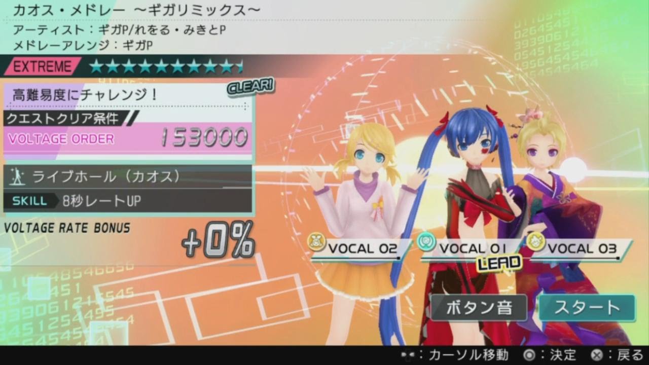 【初音ミク・鏡音リン・レン】 カオスメドレー 〜ギガリミックス Extreme Perfect【Project DIVA X PSV/TV】