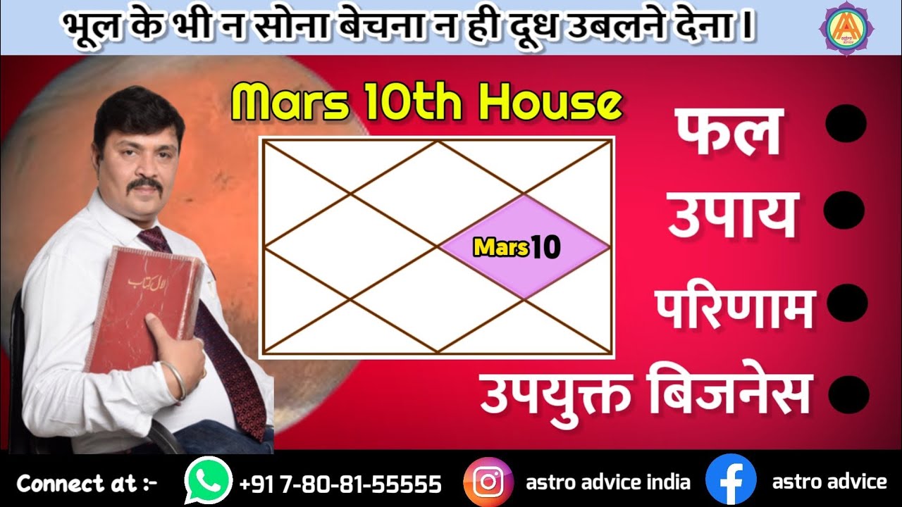 Mars In The 10 House || Mangal 10 House Lal Kitab In Hindi || Jatinder Sharma Astro advice