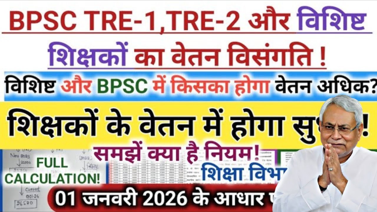 Salary Discrepancy Between BPSC TRE-1, TRE-2 & Special Teachers 🚨 | Same Work Different Pay | Bihar 