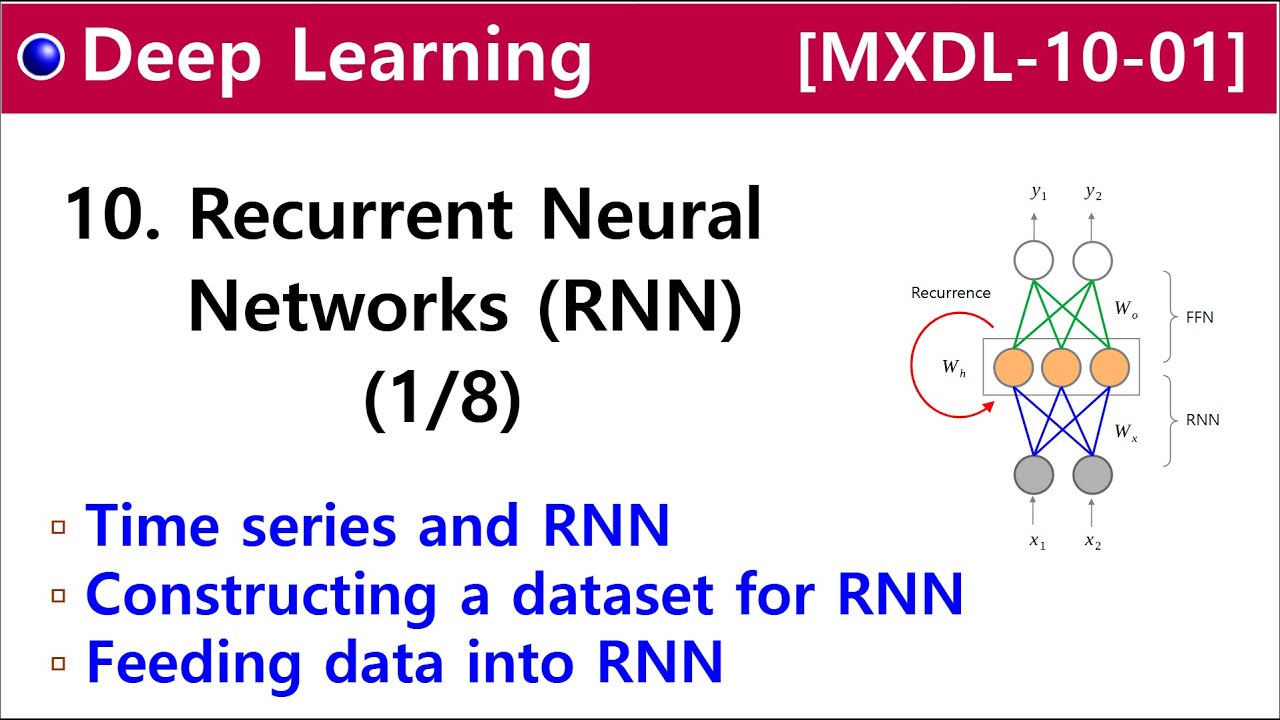 [MXDL-10-01] Recurrent Neural Networks (RNN) [1/8] - Basics of RNNs and the data structures.