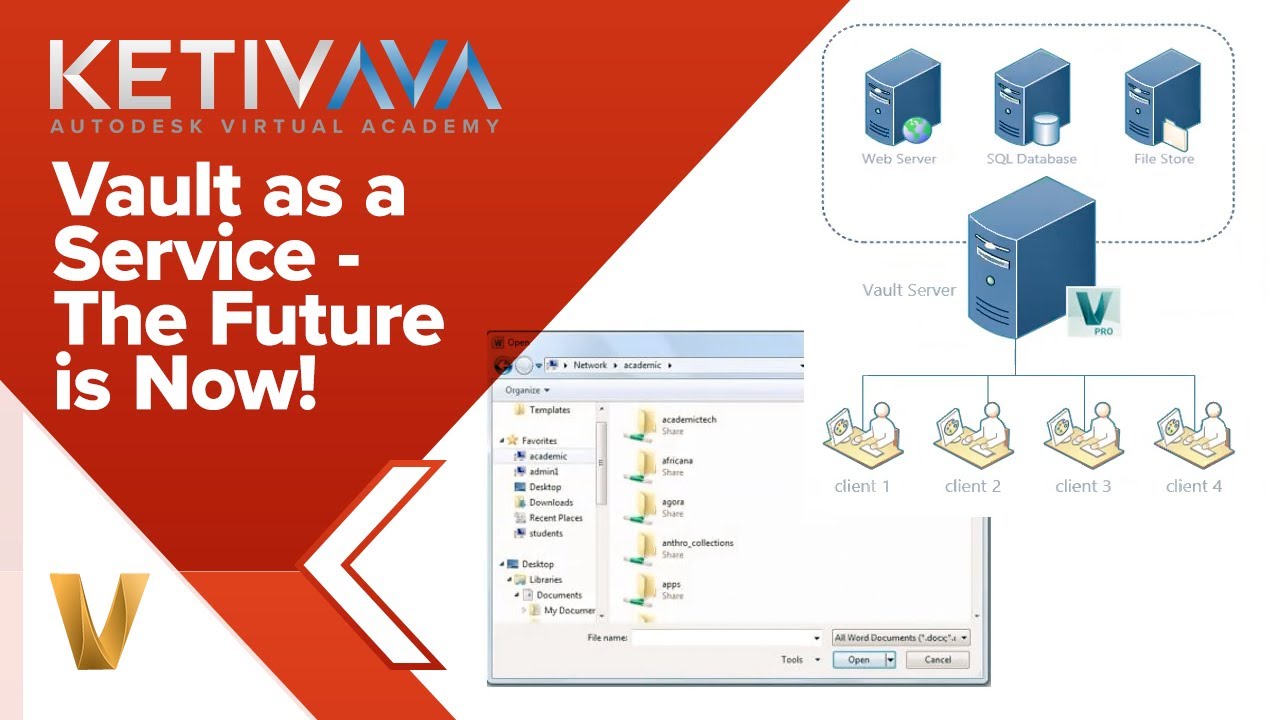 KETIV's New Vault as a Service | Autodesk Virtual Academy
