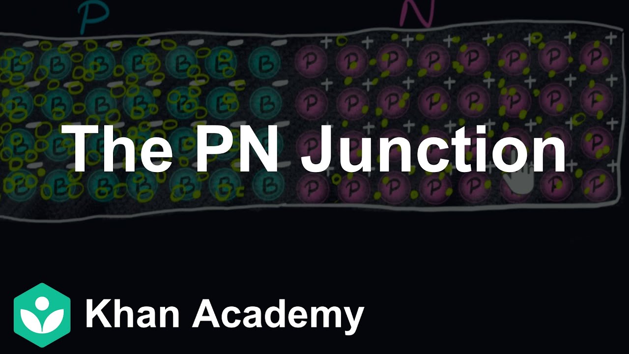 PN-переход | Полупроводники | 12 класс | Физика | Khan Academy