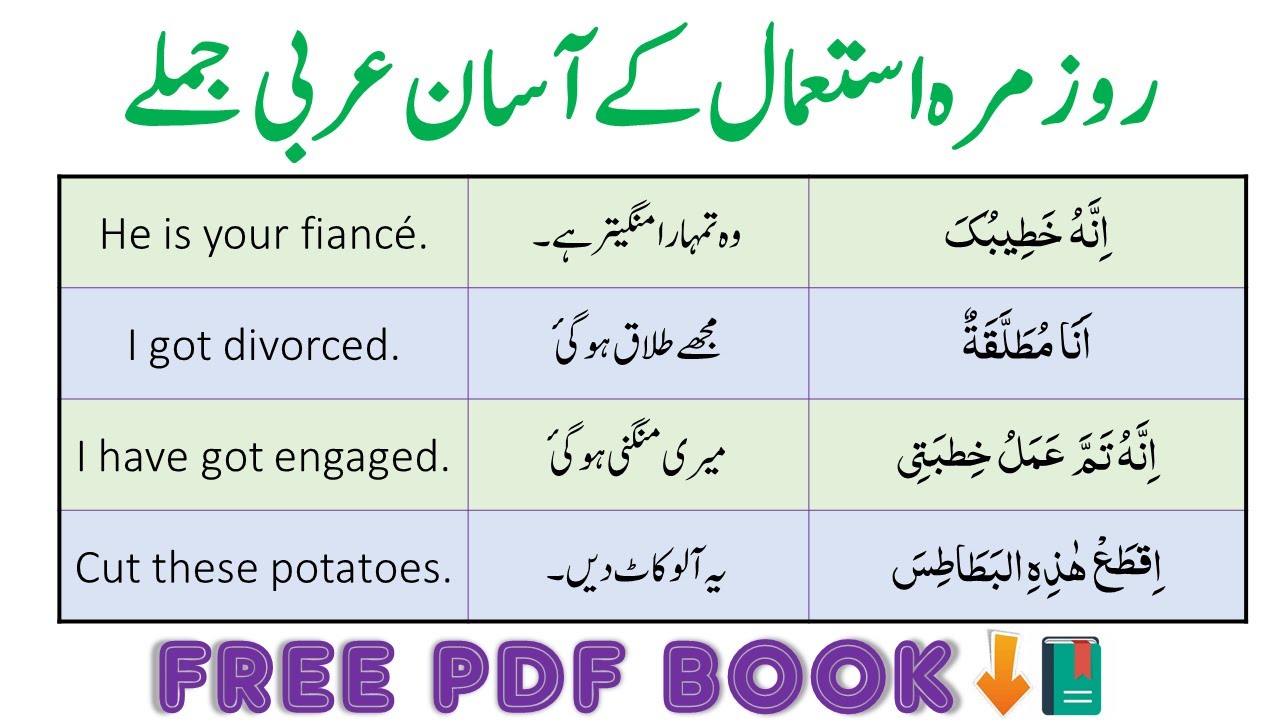 Arabic Sentences in Urdu/English - Learn Arabic from Beginning - EngRabic