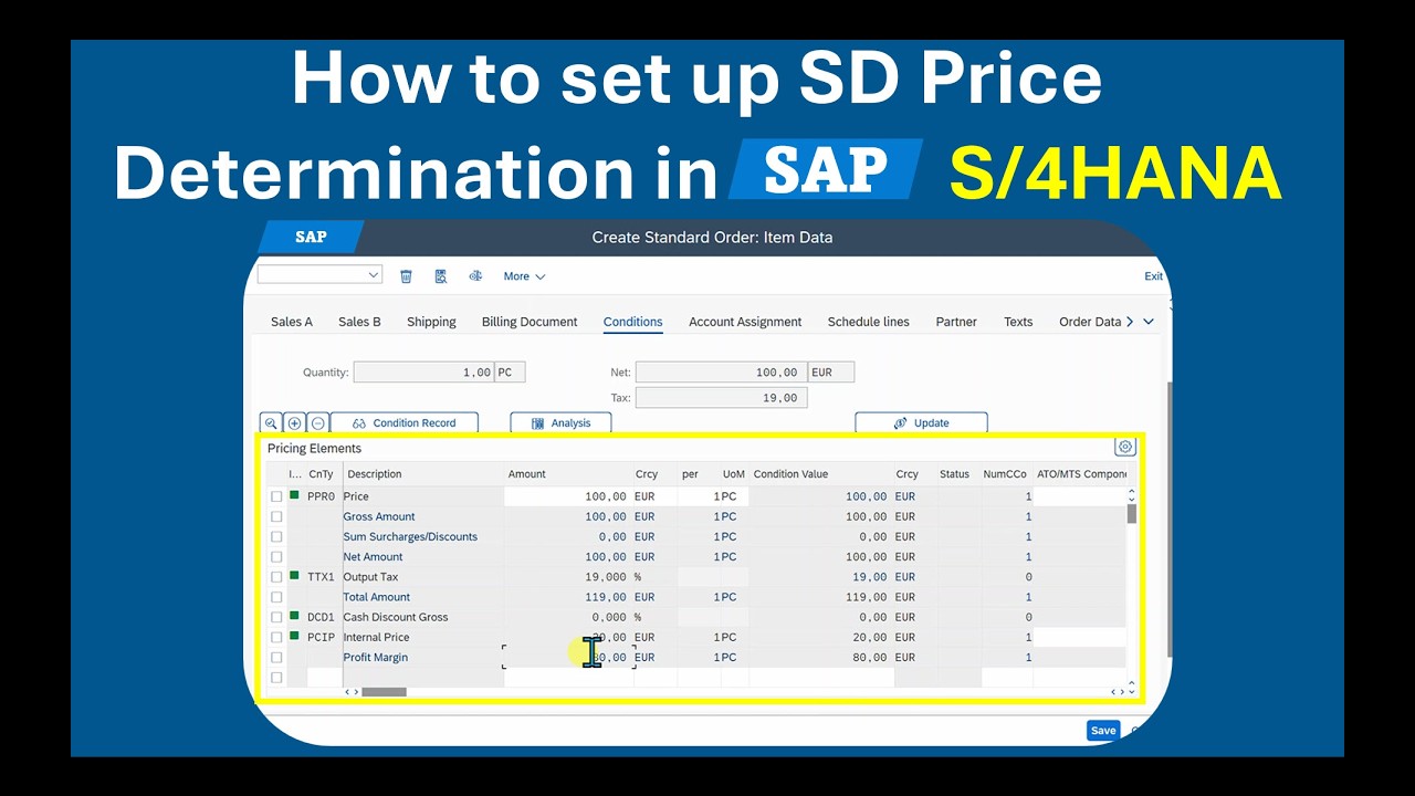Процедура ценообразования SAP S/4HANA SD | Пошаговое руководство по настройке