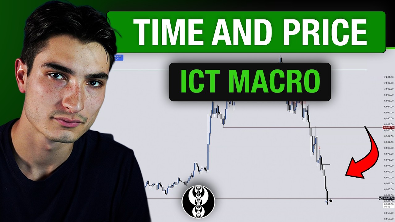 How To Trade ICT Macro Windows (Live Trade + Full Review)