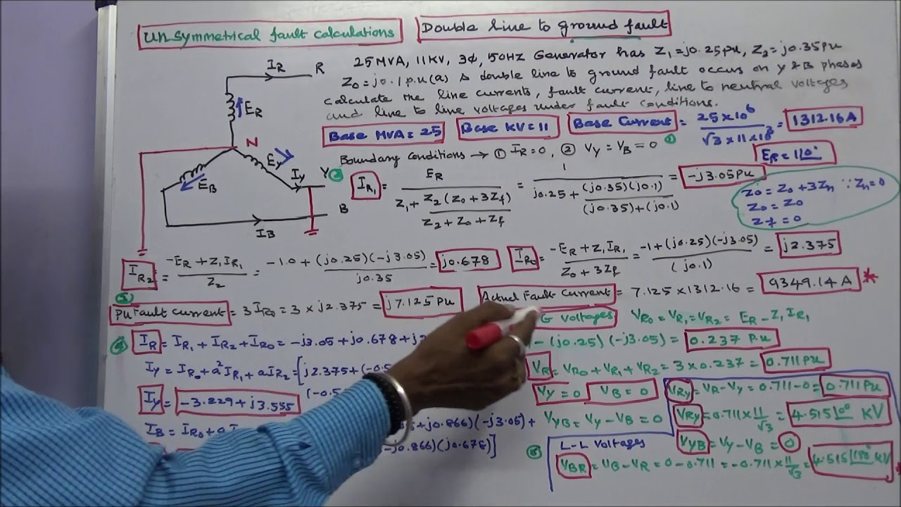 UNSYMMETRICAL FAULT CALCULATIONS – PART – 25 – DOUBLE LINE-TO-GROUND FAULT - PROBLEM