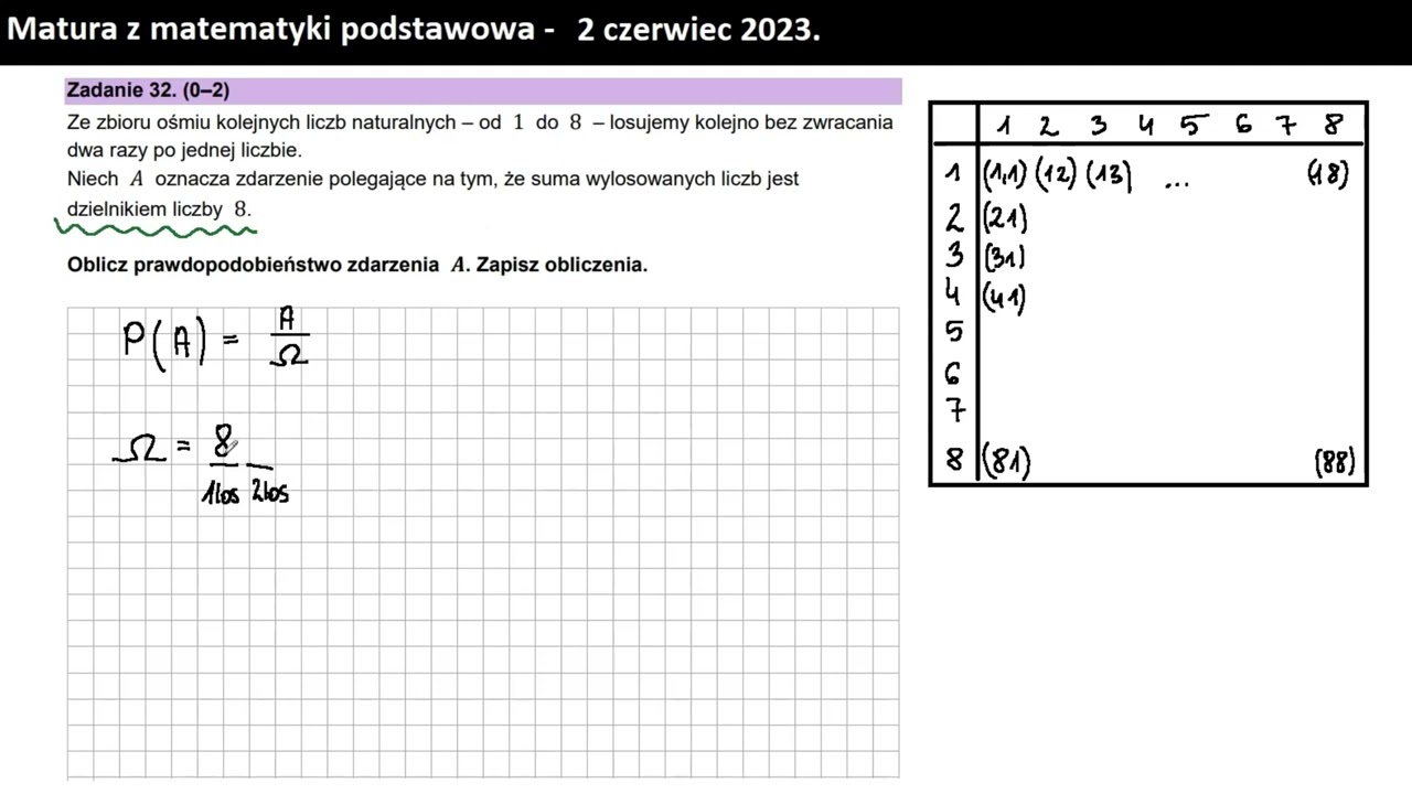 Zad 32. Rachunek prawdopodobieństwa.