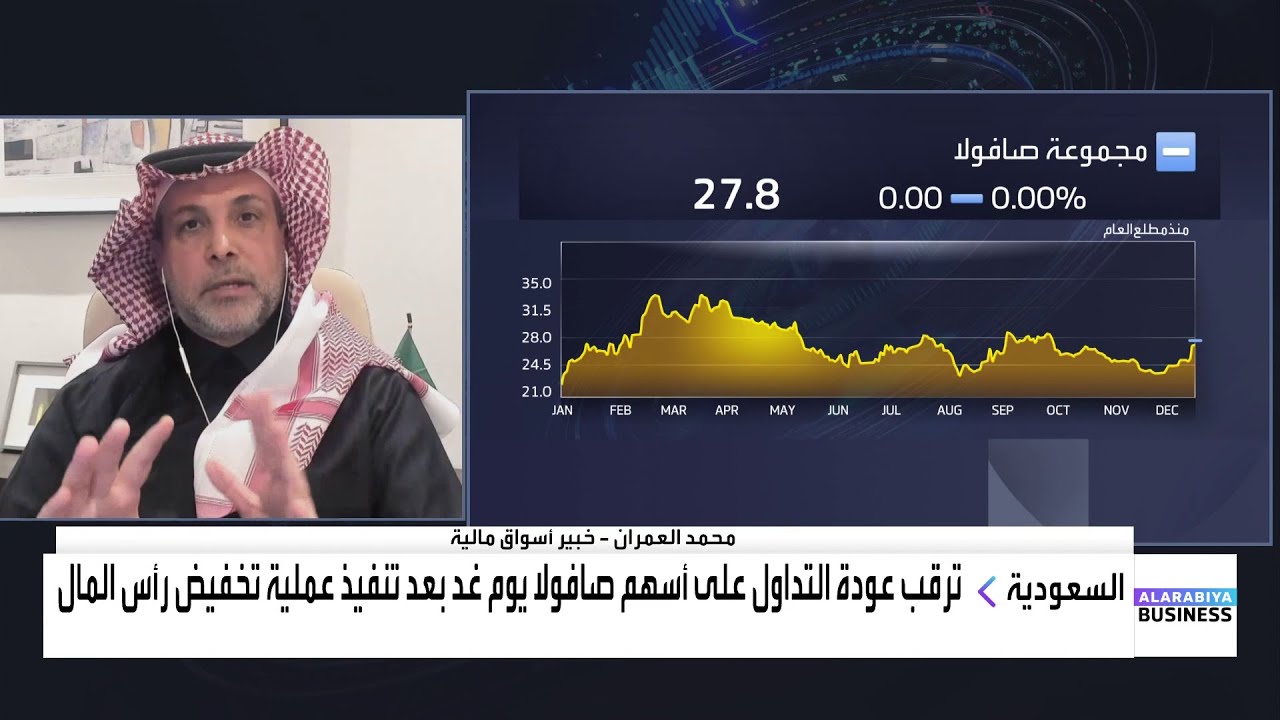محمد العمران: هكذا ستتحرك تداول السعودية مع قرارات الفدرالي والتوترات الجيوسياسية