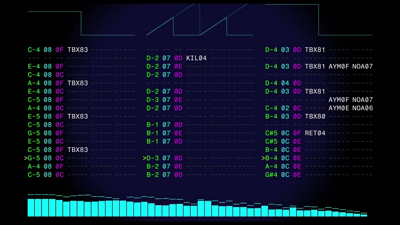 laamaa weeklybeats 2026 wk 5
