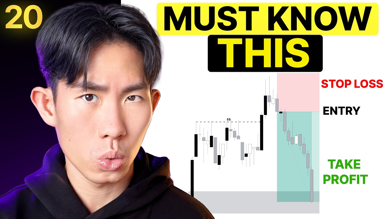 Market Mechanics Ep 20: Where to Place Your Stop Loss & Take Profit